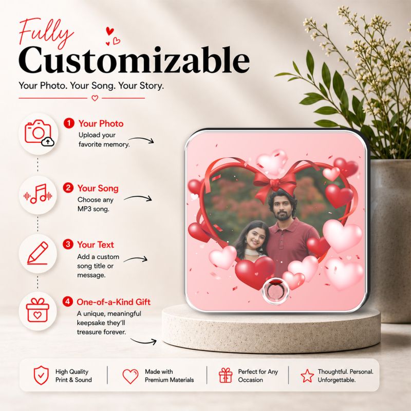 Personalized Musical Fridge Magnet Photo Frame Plaque with Rechargeable Custom Song Frame with Photo Unique Anniversary & Birthday Gift for Husband & Wife Memorable Gift